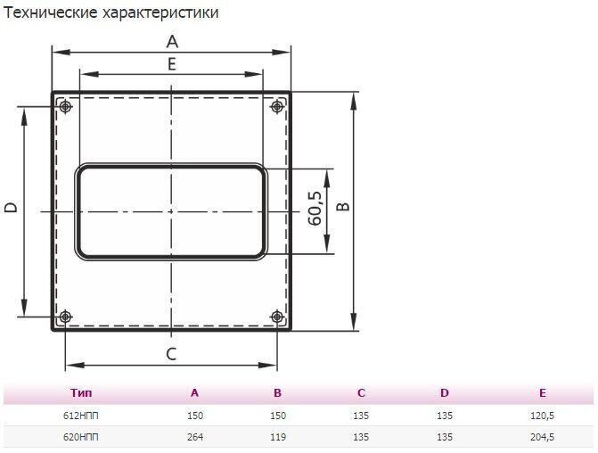 Накладка торцевая ПВХ 150х150мм, для прямоугольного канала 60х120мм